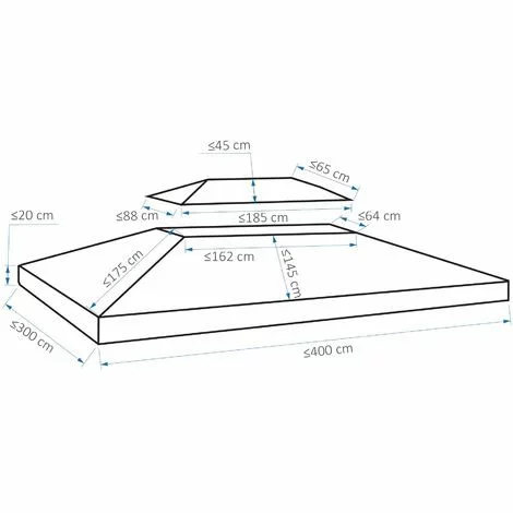 Outsunny Ersatzdach Pavillondach Für Metallpavillon Gartenpavillon Partyzelt Gartenzelt Polyester 3x4m Dunkelgrau 3 Outsunny Ersatzdach Pavillondach Für Metallpavillon Gartenpavillon Partyzelt Gartenzelt Polyester 3x4m Dunkelgrau – Bild 3
